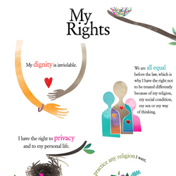 Imagen reducida de afiche con ilustraciones sobre los derechos en inglés